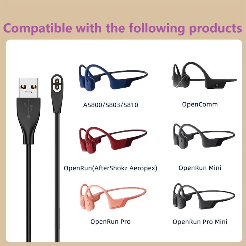 Type C/USB Charger Cable for A - огляд і ціна Skyrc B6 Neo Smart Charger