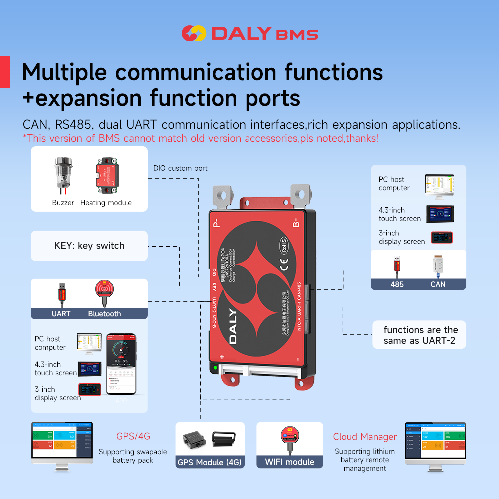 Daly Smart BMS 4S Lifepo4 12V  - огляд і ціна Lifepo4 12V 100Ah Bms Bluetooth